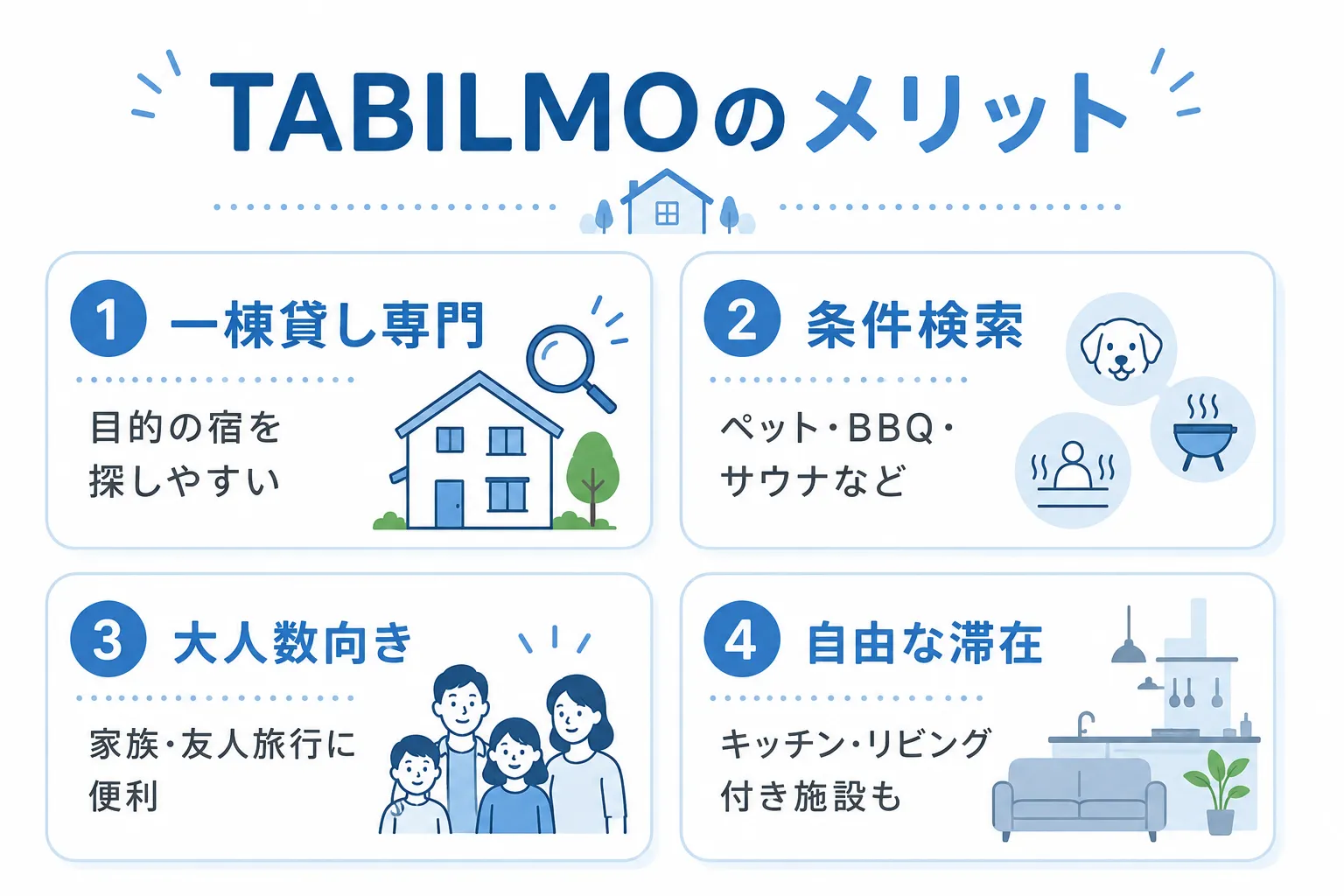 TABILMOのメリット